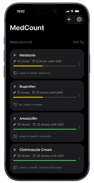 MedCount home screen showing a list of medications with remaining doses and refill progress bars
